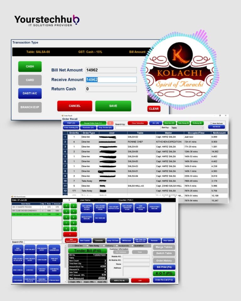 Instagram post from yourstechhub. This post is in position 3.