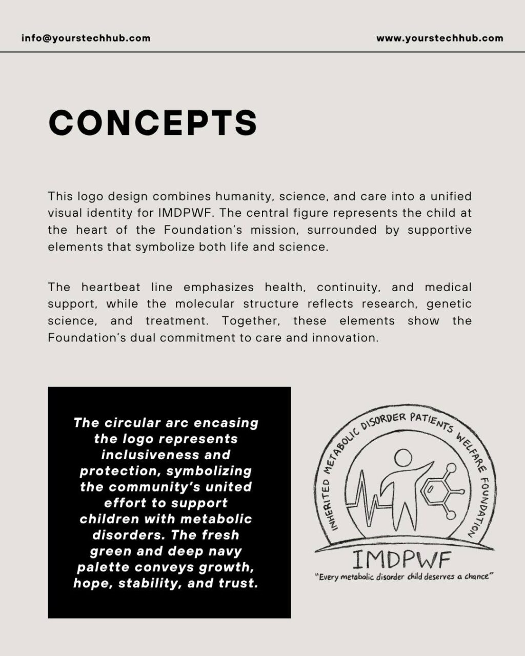 Instagram post from yourstechhub. This post is in position 1.