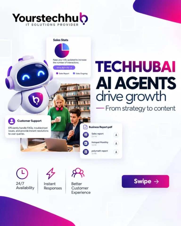 Instagram post from yourstechhub. This post is in position 1.