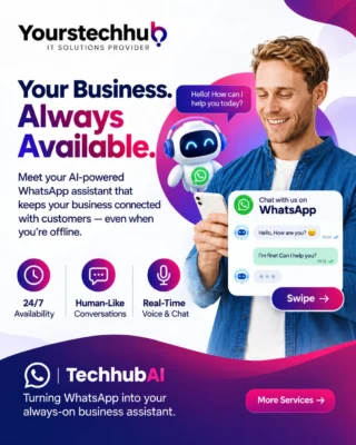 Instagram post from yourstechhub. This post is in position 1.