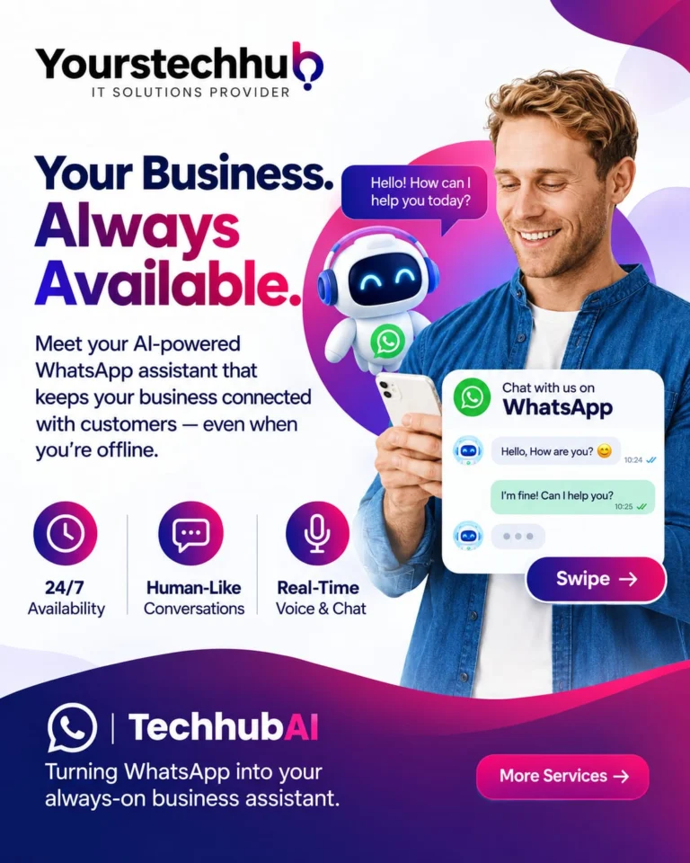 Instagram post from yourstechhub. This post is in position 0.