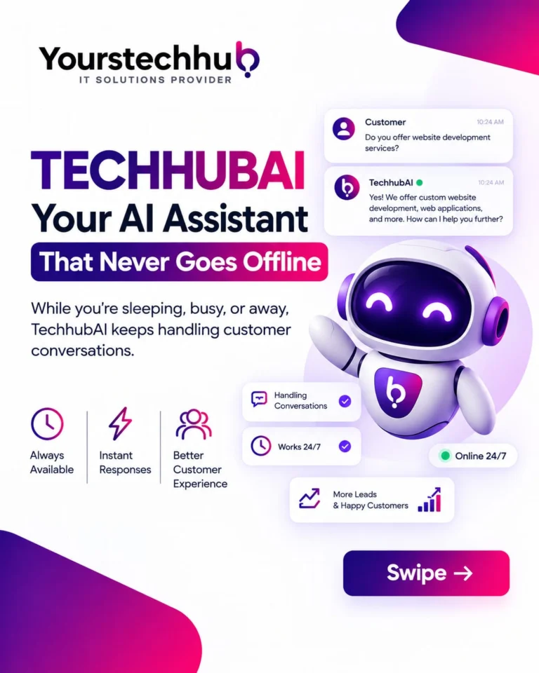 Instagram post from yourstechhub. This post is in position 0.