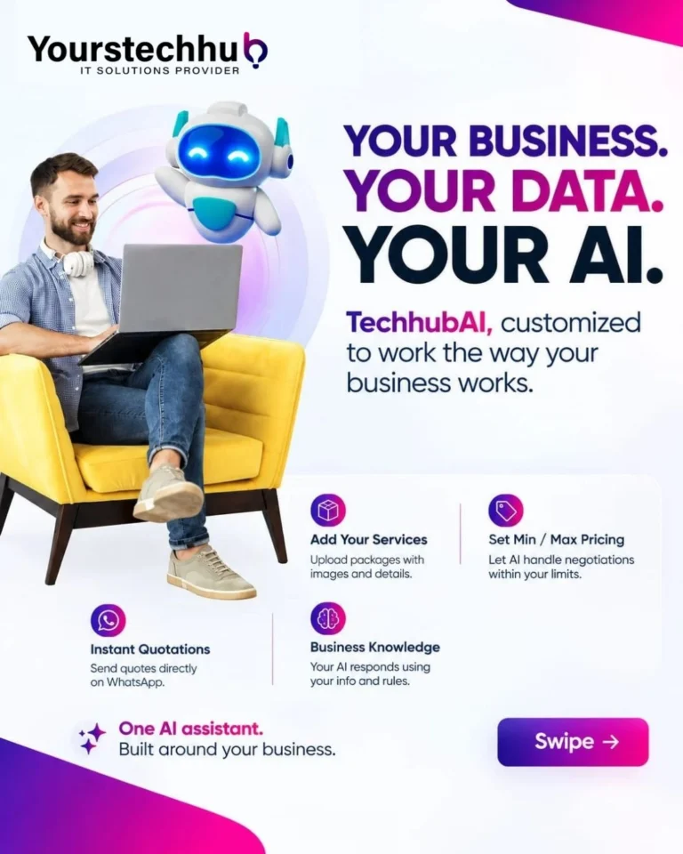 Instagram post from yourstechhub. This post is in position 2.